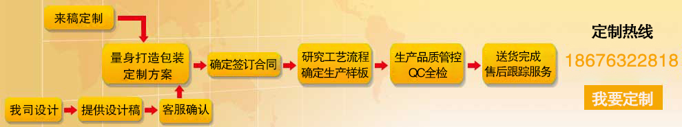 麥氏罐業定制鐵盒流程 麥氏罐業定制鐵盒流程